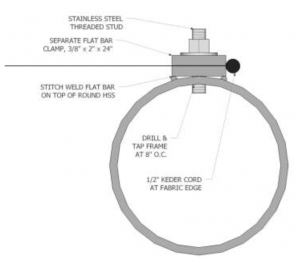 Connecting the Tensile Structure Fabric_Clamp Bar